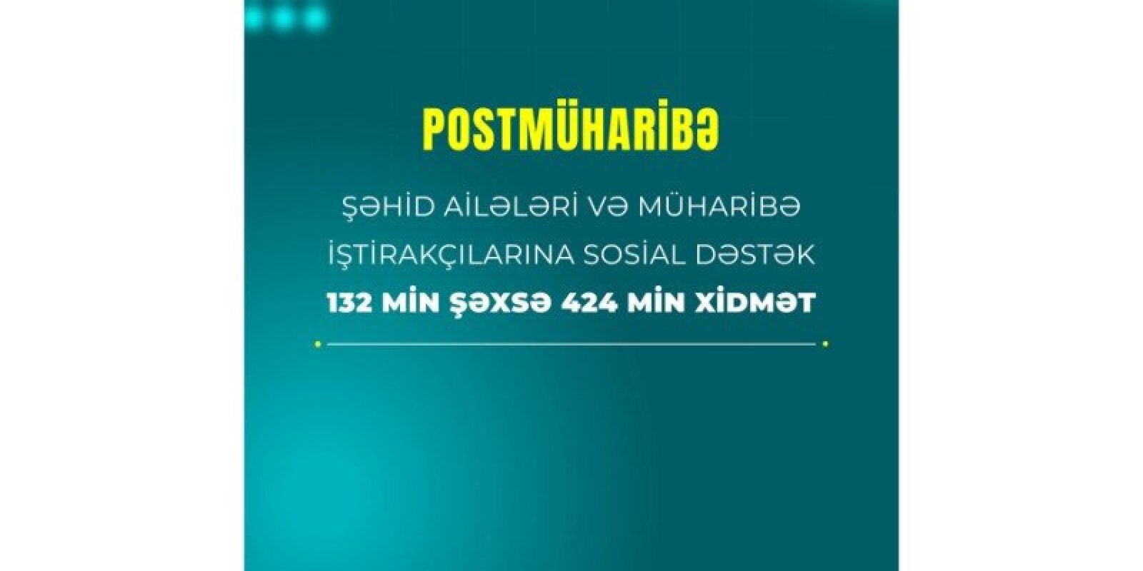 132 min şəxsə 424 min xidmət göstərilib