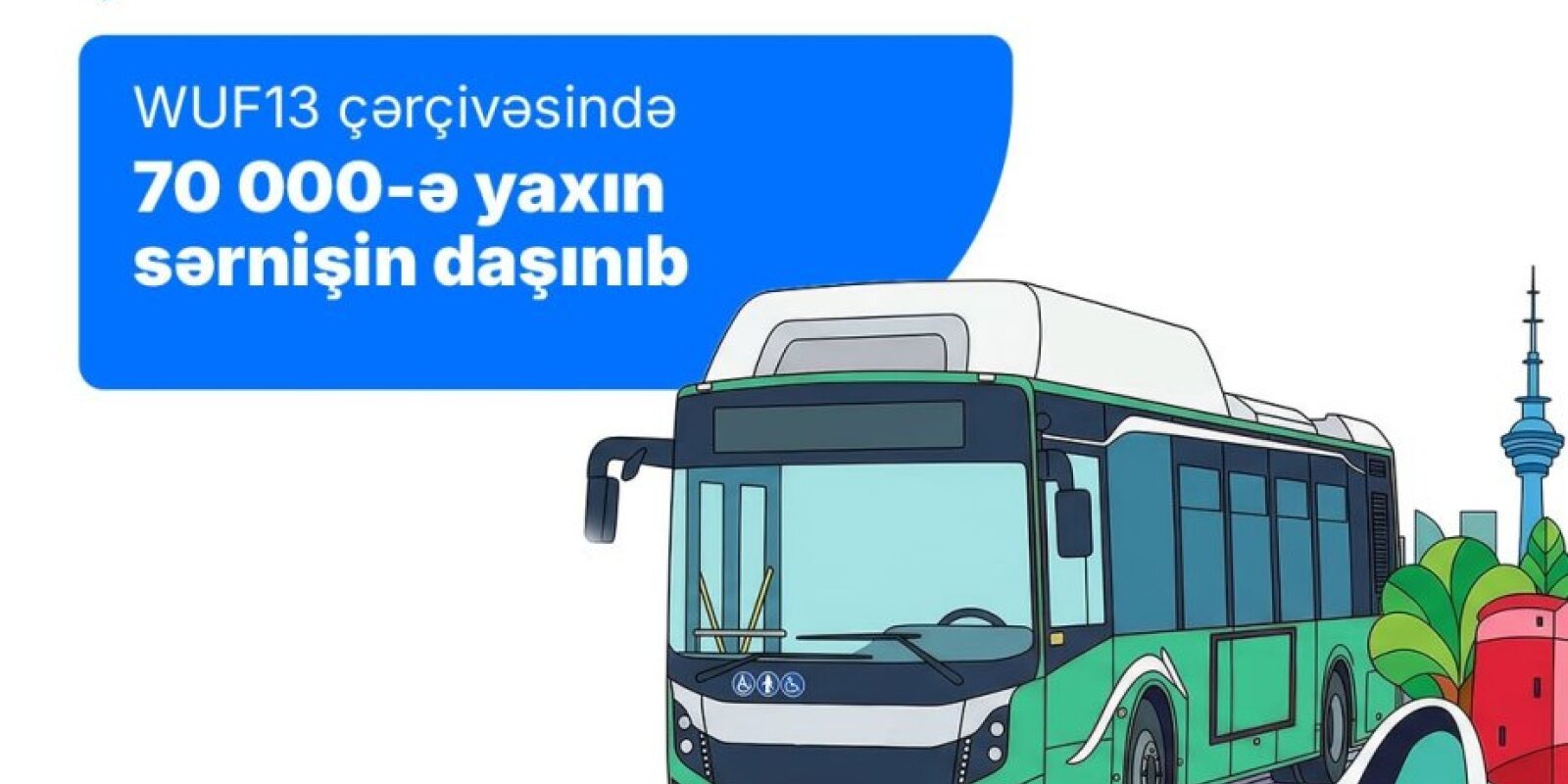 WUF13 çərçivəsində 70 minə yaxın sərnişin daşınıb